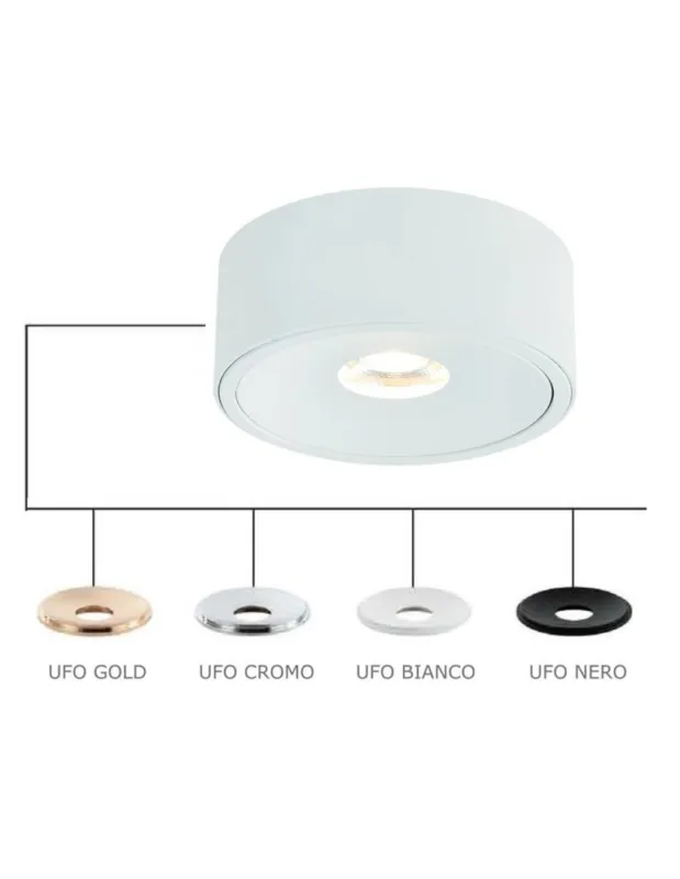 Kup Teraz Orlicki Design Neo Bianco Slim Led - Idealne Oświetlenie Oferta